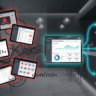 Best POS System for Restaurants 2025: Why Unified Beats AI-Only